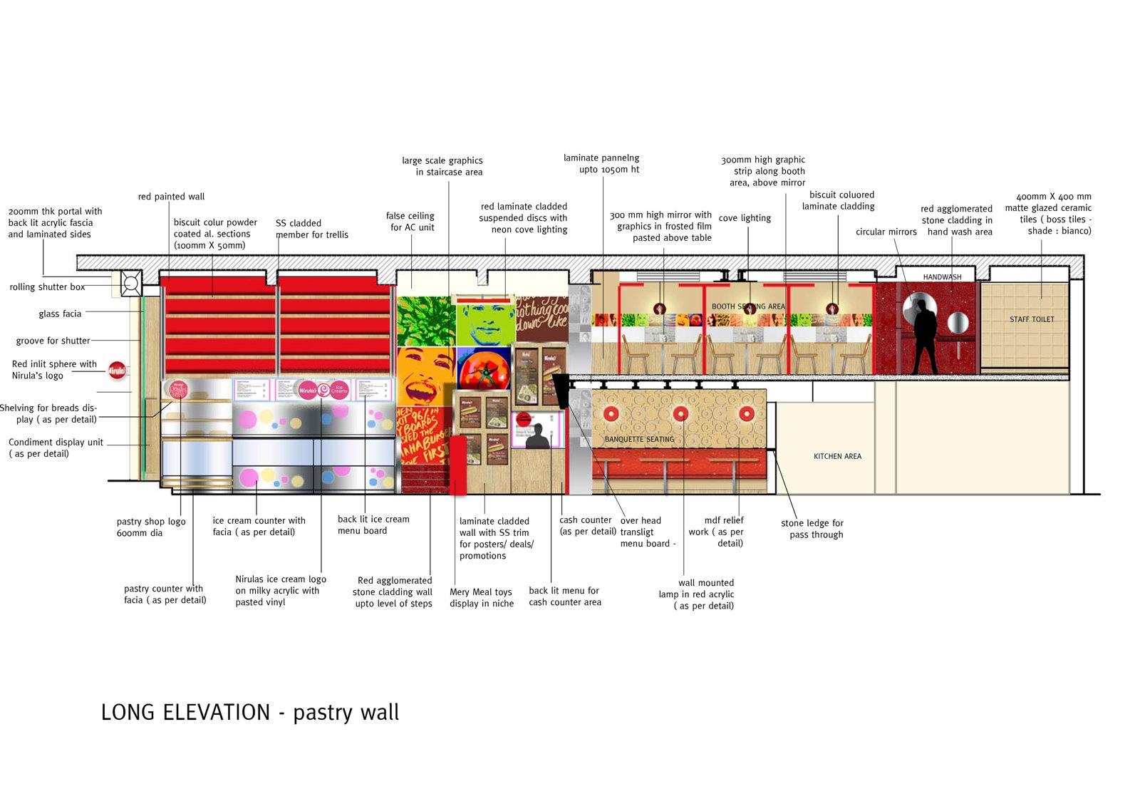 NID: interior design, long elevation of a restaurant pastry wall