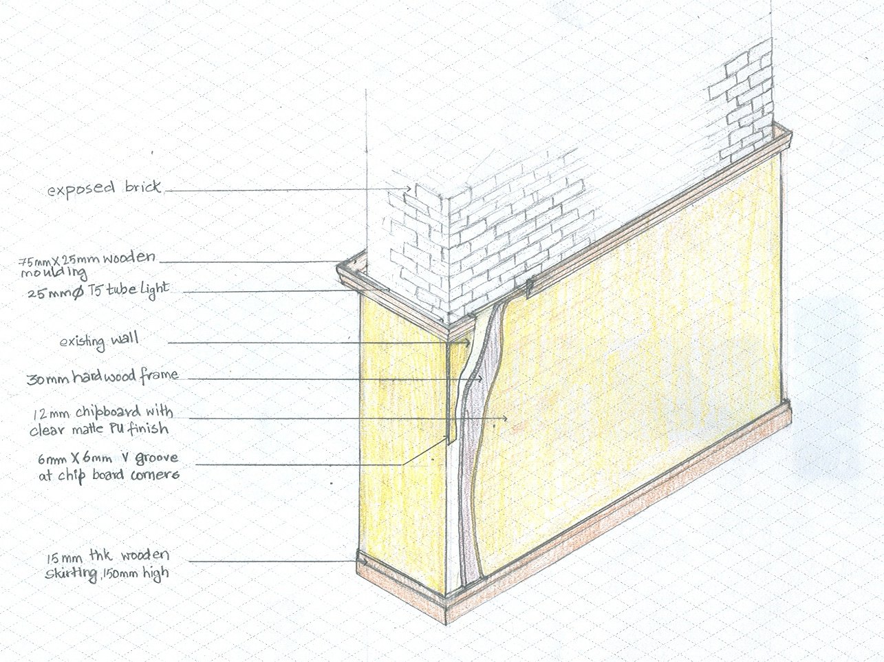 NID: wall panelling construction detail sketch